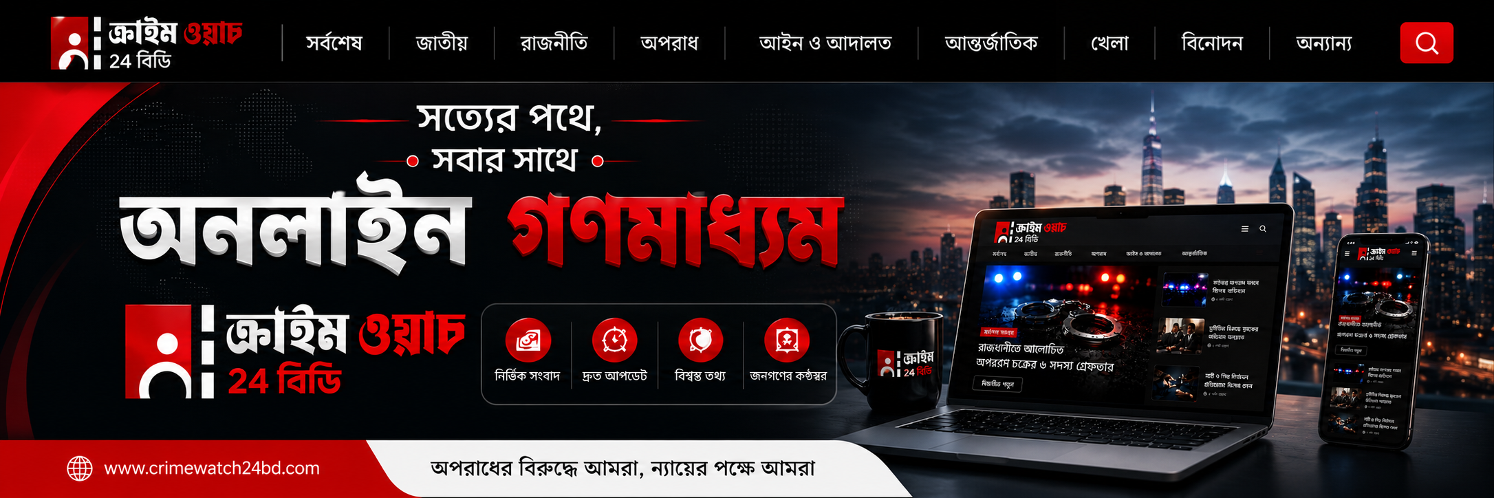Adds Image