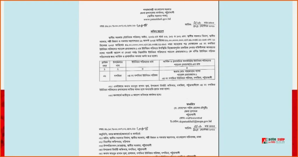 দশমিনা ইউপি প্রশাসকের দায়িত্ব থেকে ইউএনওকে অব্যাহতি