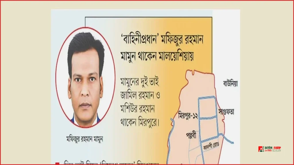 মিরপুরে জমি দখল ও চাঁদাবাজিতে সক্রিয় মামুন বাহিনীর ত্রাস