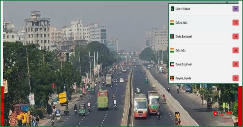 ঢাকার বাতাস আজ অস্বাস্থ্যকর, দূষণের শীর্ষে লাহোর